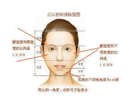 武漢植發(fā)醫(yī)療機構(gòu)比較：大麥微針對比華美