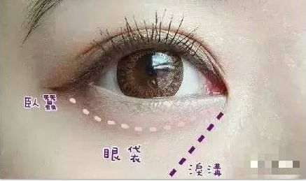 鄭州肋骨鼻名醫(yī)大盤點(diǎn)：翟曉梅、康深松、葛艷娜實(shí)力解析