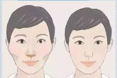 武漢仁愛時光美容門診口碑、醫(yī)生信息及收費明細(xì)