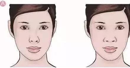 長沙博視眼科：知名眼科醫(yī)院，服務口碑佳