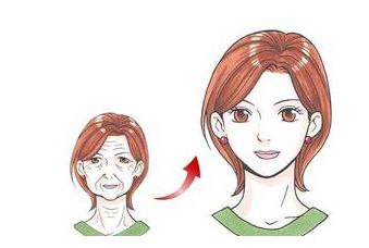 成都吸脂醫(yī)院哪家口碑好？醫(yī)美合集來啦！