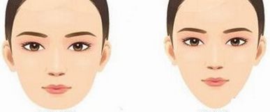 廣州整形醫(yī)院排行榜，提升顏值蛻變自我，把握機遇