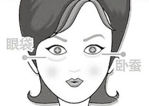 深圳陳星光醫(yī)生胸部整形價(jià)目表及隆胸項(xiàng)目費(fèi)用