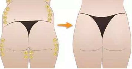 南京祛疤痕哪個醫(yī)院好？藝星、華美實力上榜！